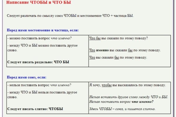 Как написать администрации даркнета кракен